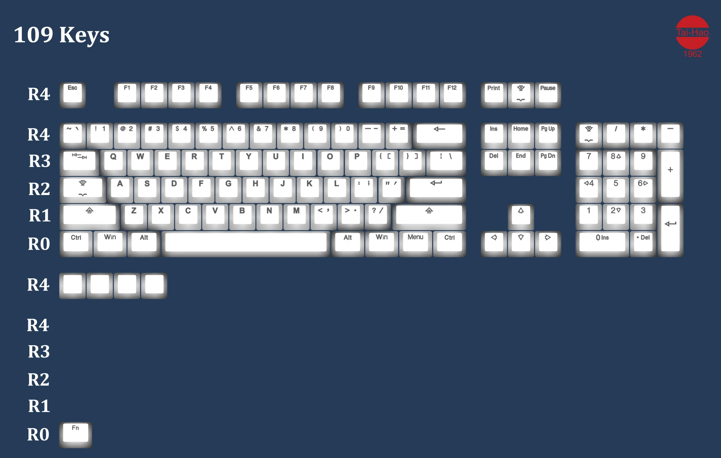 Tai-Hao Red / Black 104 Key OEM Profile PBT Double Shot Backlit Keycap Set - Image 6