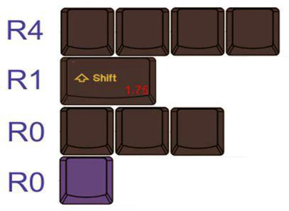 Tai-Hao Ultraviolet 113 Key Cubic Profile Double Shot ABS Keycap Set - Image 4
