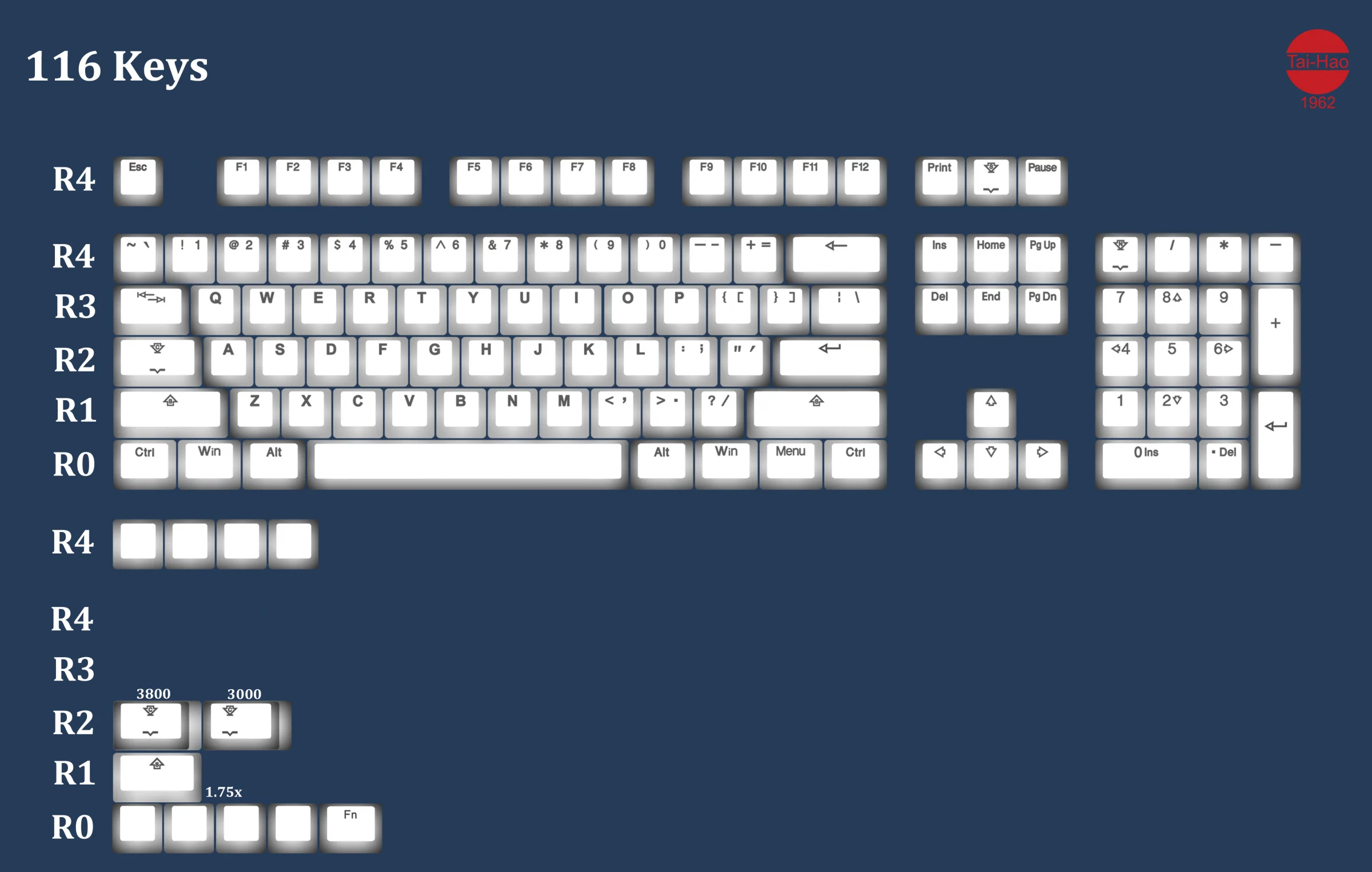 Tai-Hao Miami Lights Backlit 117 Key OEM Profile Double Shot PBT Keycap Set - Image 3