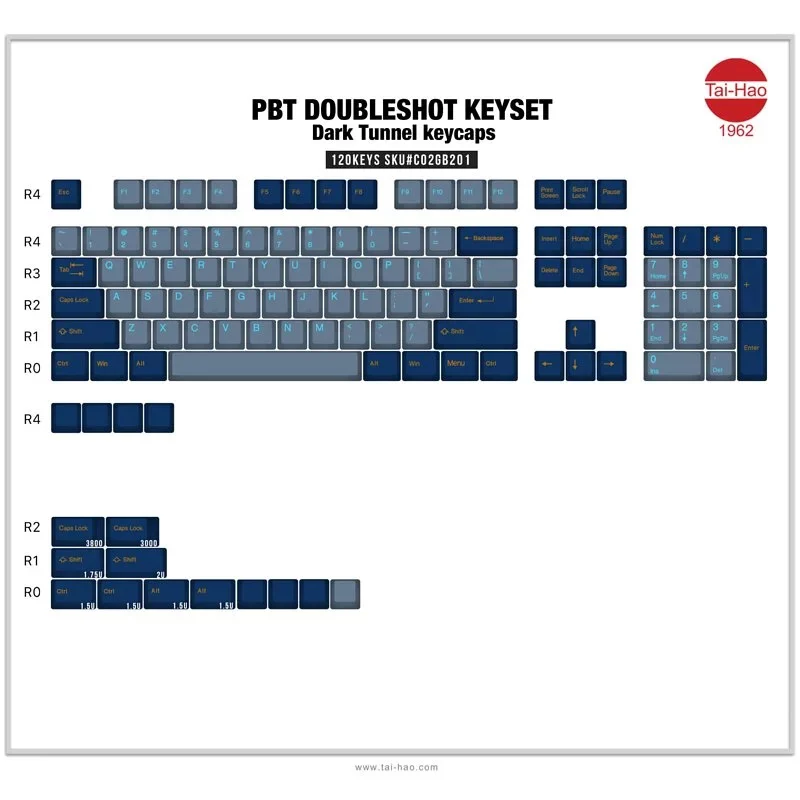 Tai-Hao Dark Tunnel 119 Key OEM Profile Double Shot PBT Keycap Set - Image 2