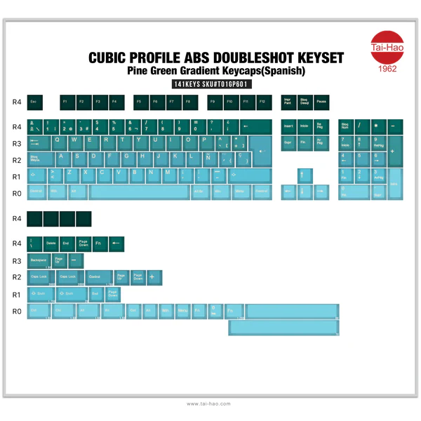 Tai-Hao Pine Green Gradient ISO Spanish 141 Key Cubic Double Shot ABS Keycap Set - Image 5