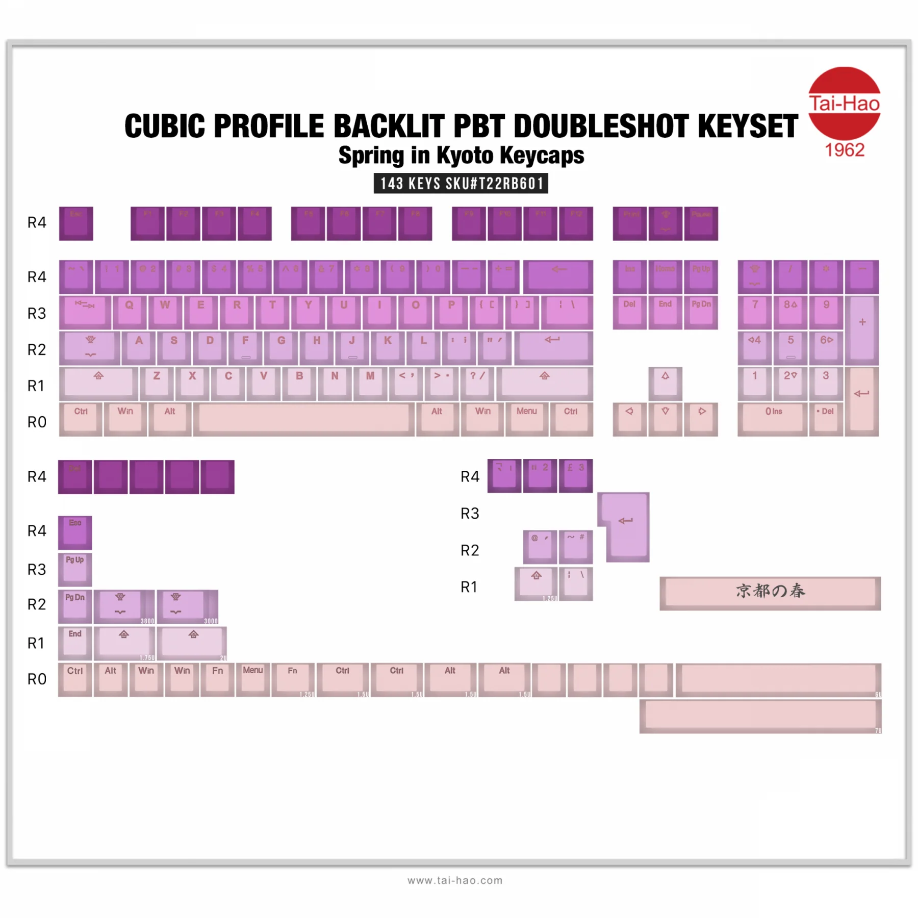 Tai-Hao Spring in Kyoto 143 Key Cubic Profile Double Shot PBT Backlit Keycap Set - Image 4