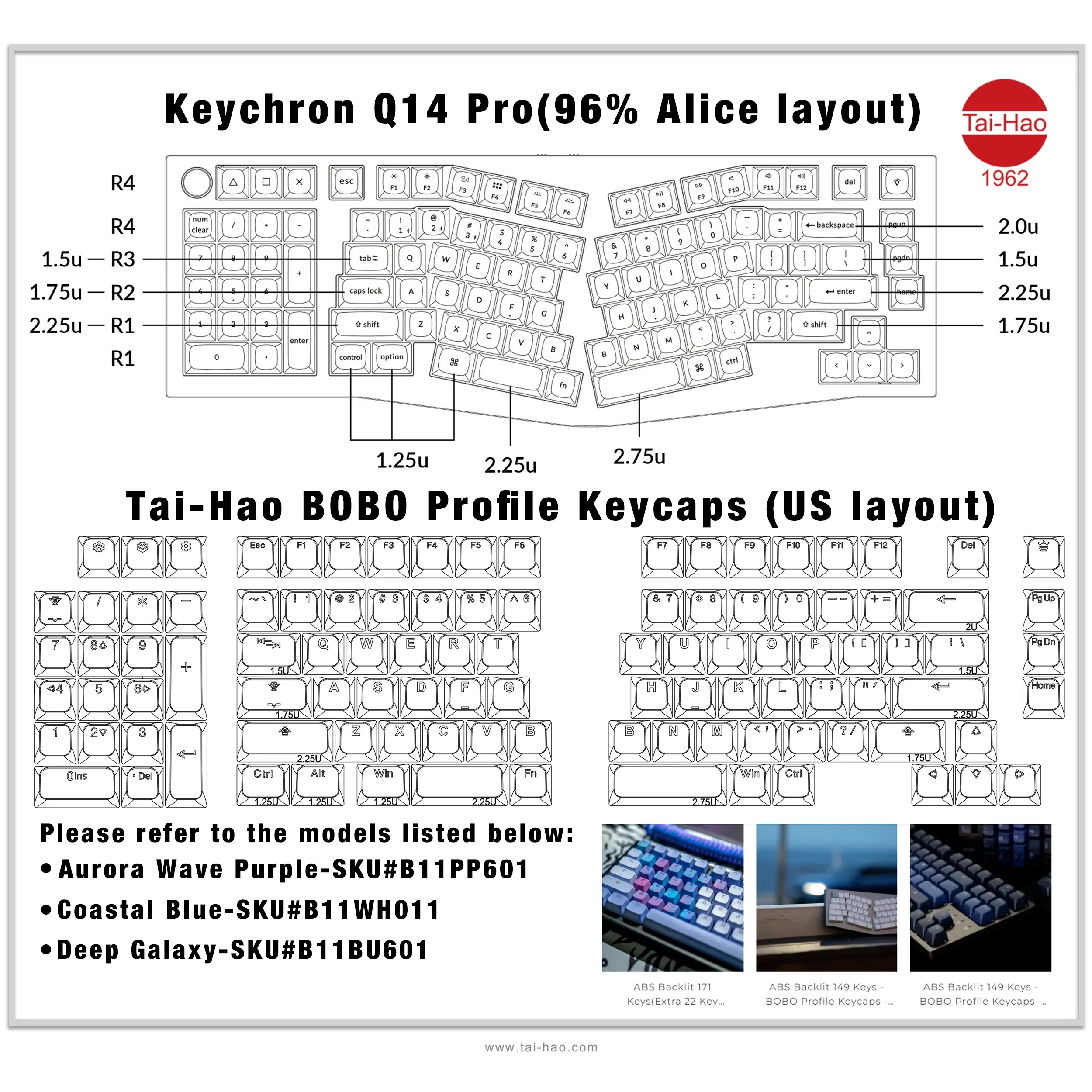 Tai-Hao Coastal Blue Backlit 149 Key BOBO Profile Double Shot ABS Keycap Set - Image 2