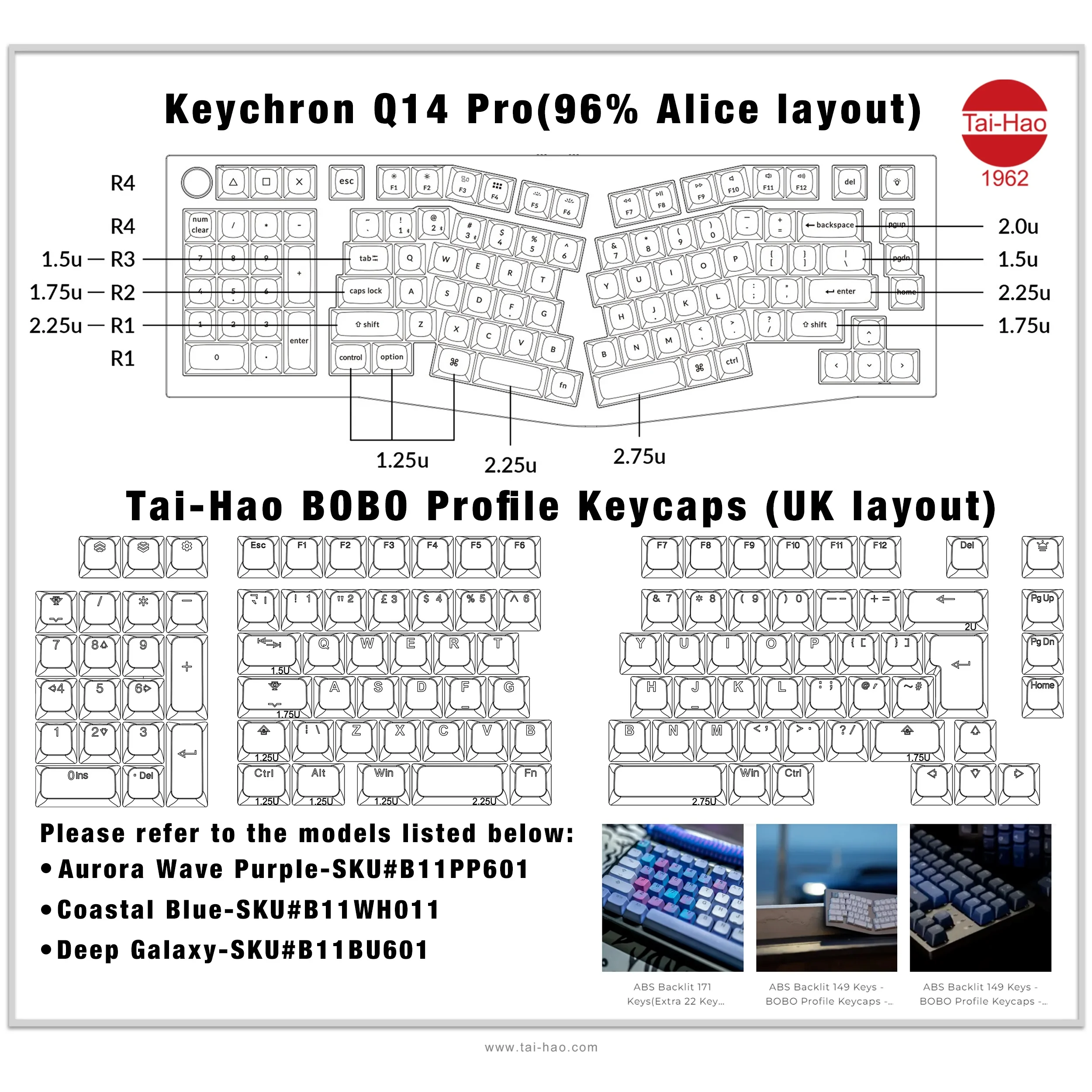 Tai-Hao Coastal Blue Backlit 149 Key BOBO Profile Double Shot ABS Keycap Set - Image 3