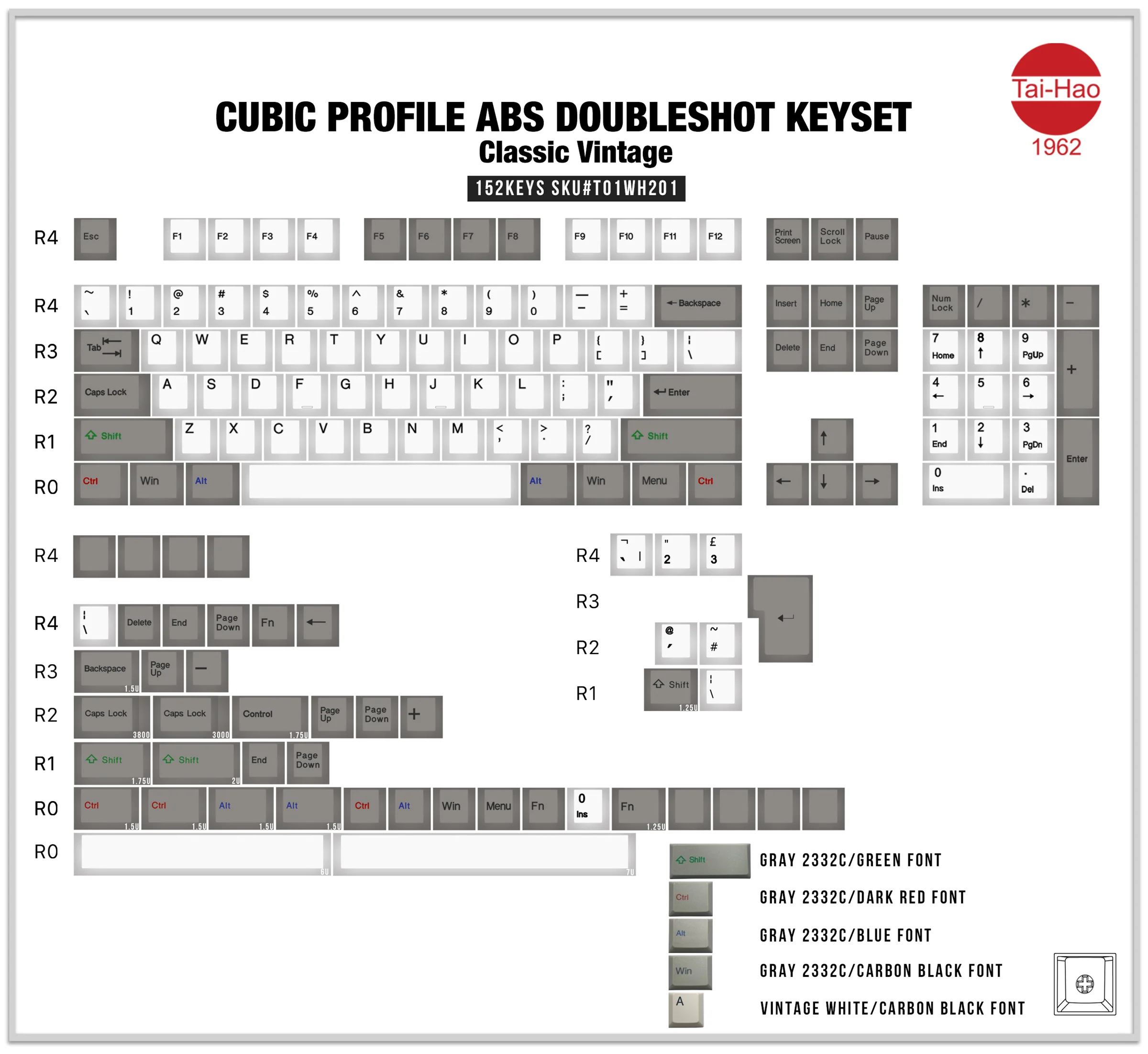 Tai-Hao Classic Vintage 152 Key Cubic Double Shot ABS Keycap Set - Image 7
