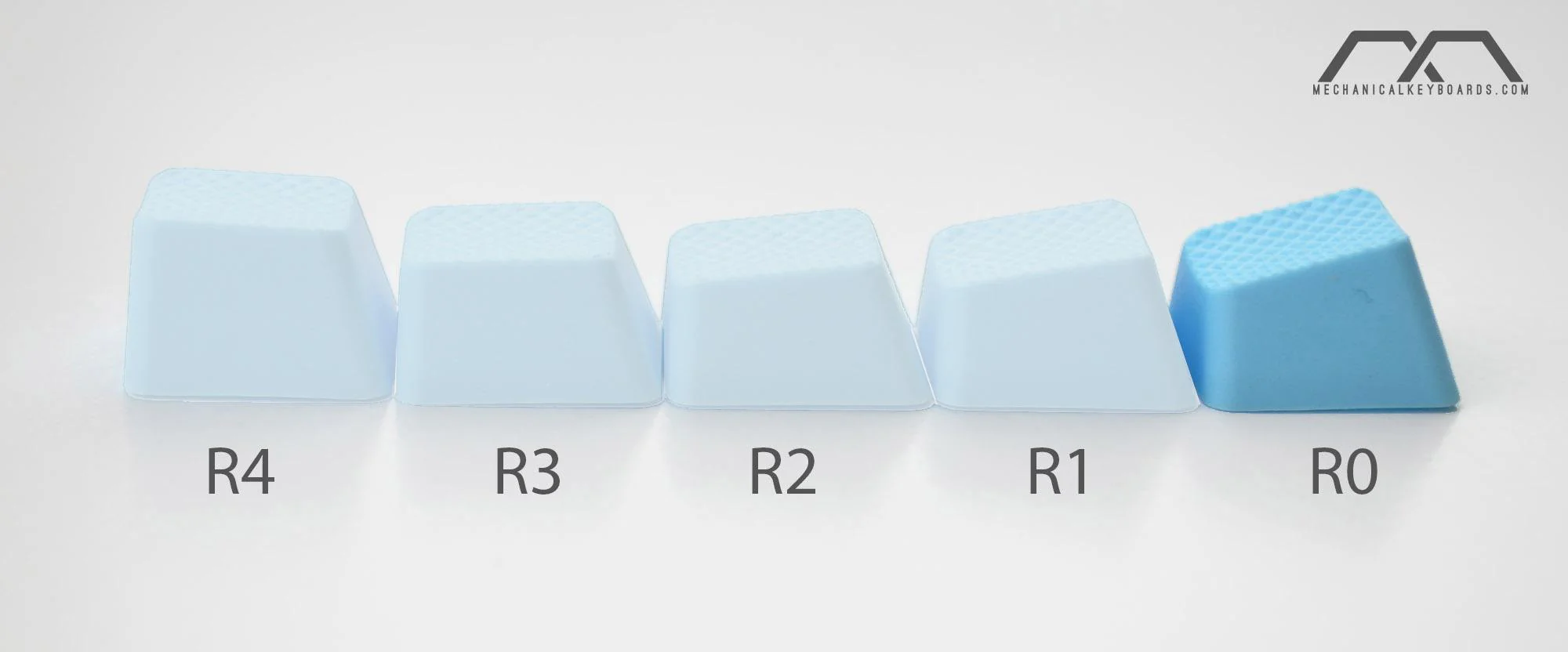 Tai-Hao Neon Blue Row 0 Blank 4 Key OEM Profile TPR Rubber Keycap Set