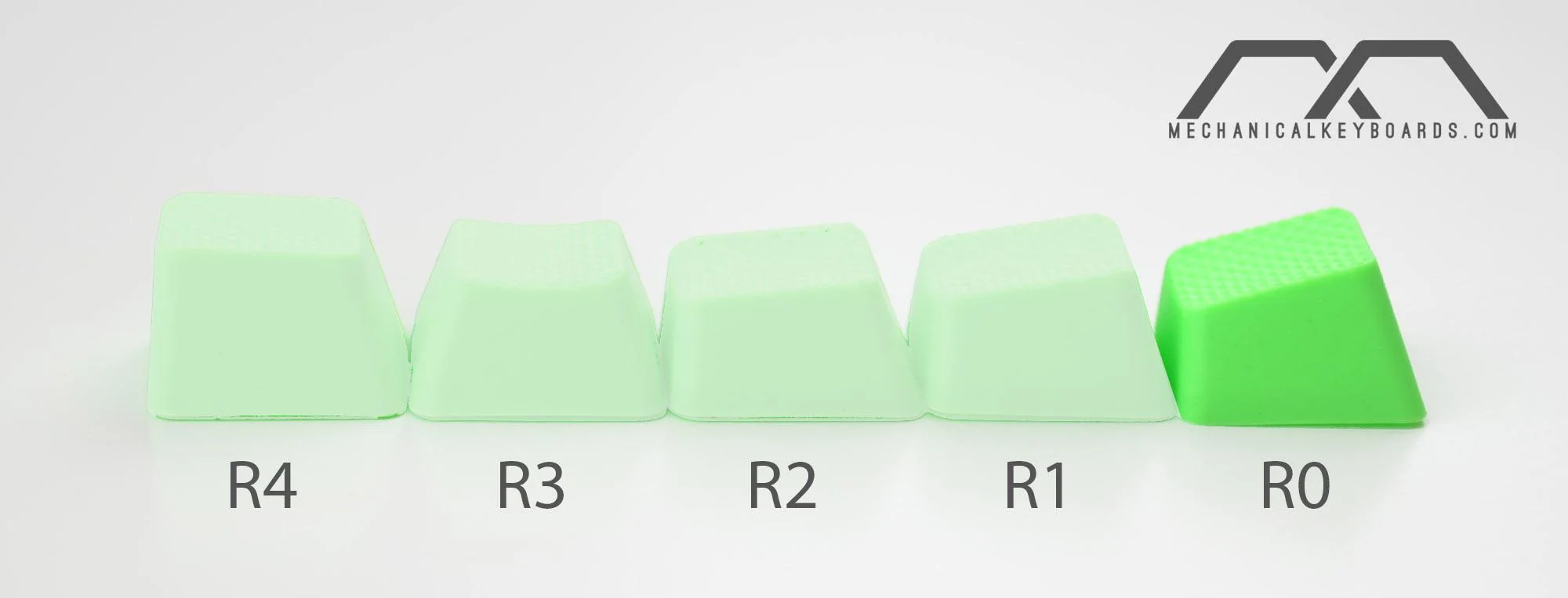 Tai-Hao Neon Green Row 0 Blank 4 Key OEM Profile TPR Rubber Keycap Set