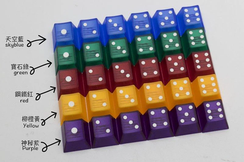Tai-Hao Blue Dice Translucent 6 Key OEM Profile ABS Keycap Set - Image 2
