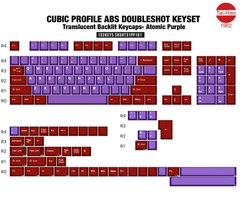Tai-Hao Atomic Purple 152 Key Cubic Profile ABS Translucent Keycap Set - Image 5