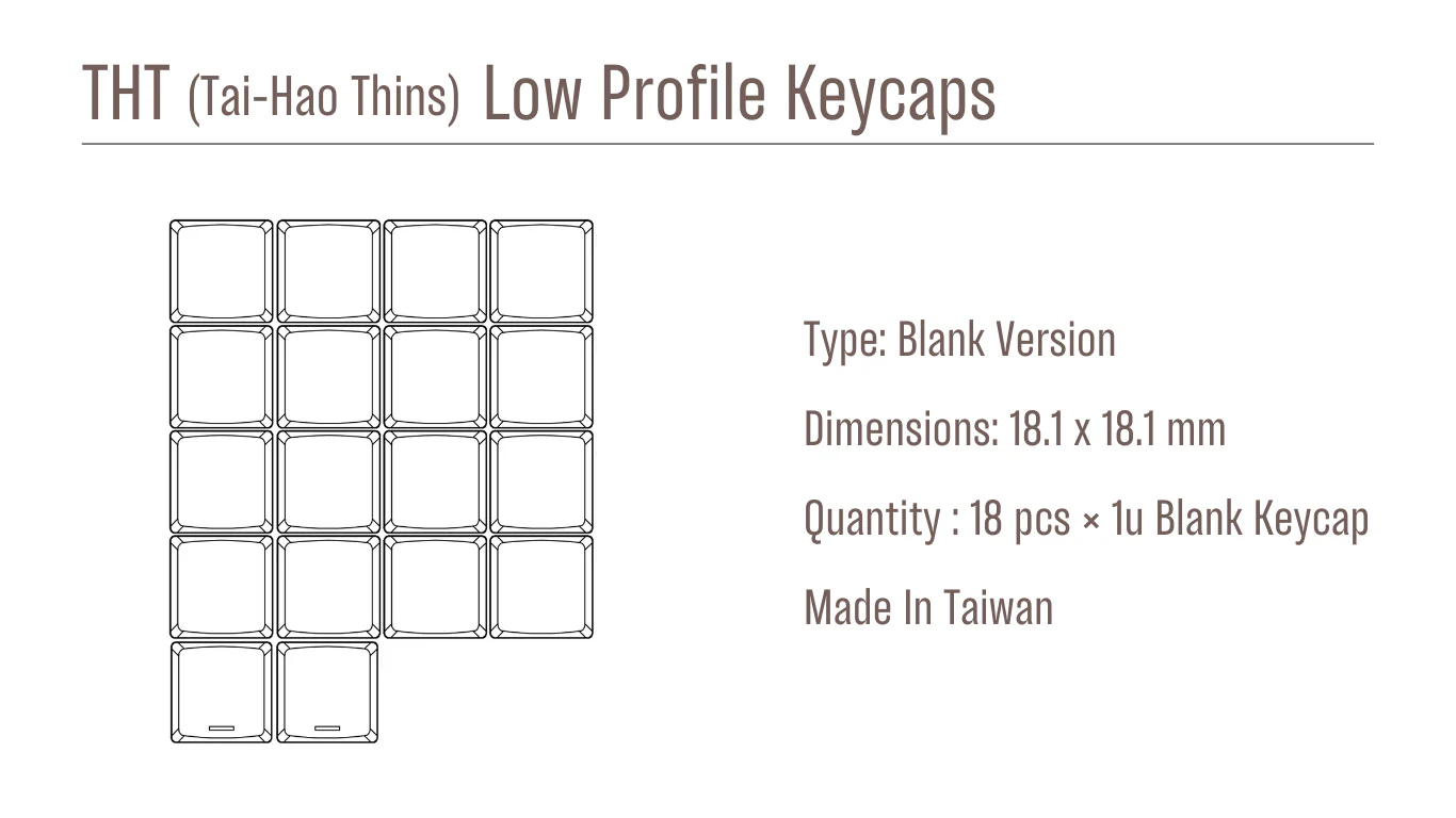 Tai-Hao Baby Blue THT Blank 18 Key ABS Low Profile Keycap Set - Image 4