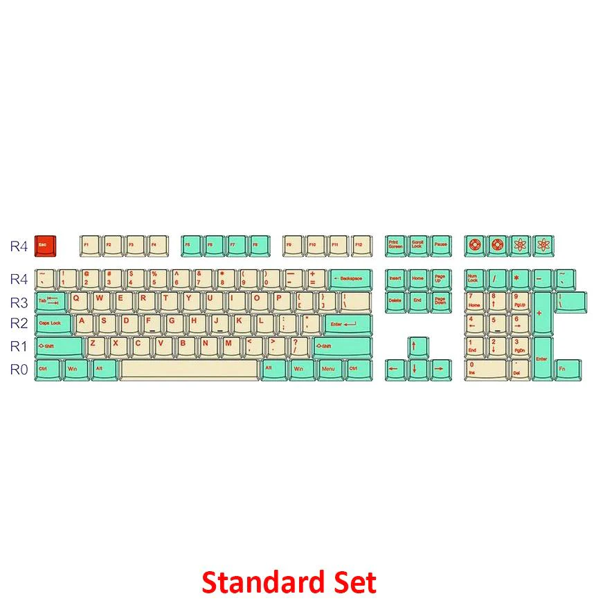 Tai-Hao Jukebox Cubic Profile Double Shot ABS Keycaps - Image 4