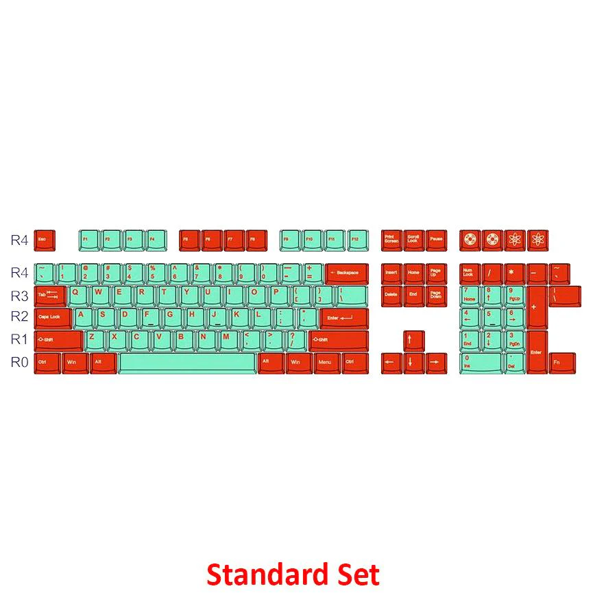 Tai-Hao Jukebox Cubic Profile Double Shot ABS Keycaps - Image 5