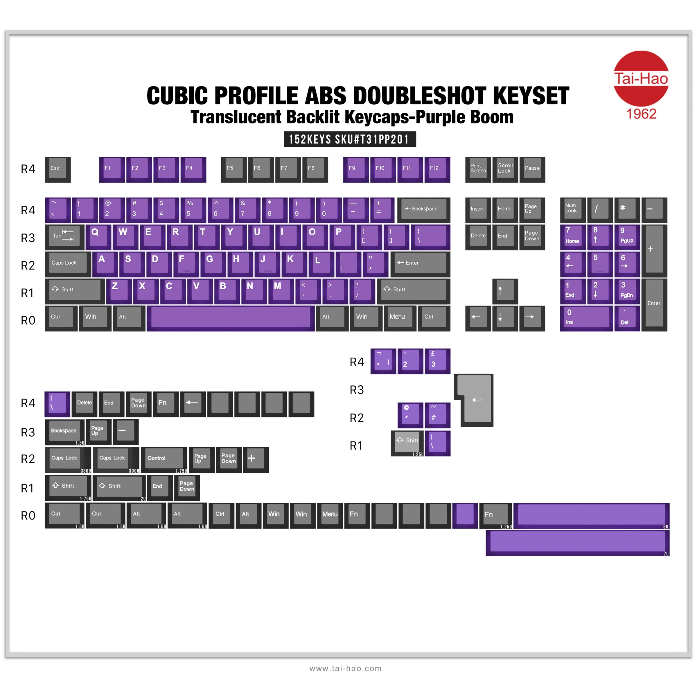 Tai-Hao Purple Boom 152 Key Cubic Profile Double Shot ABS Translucent Keycap Set