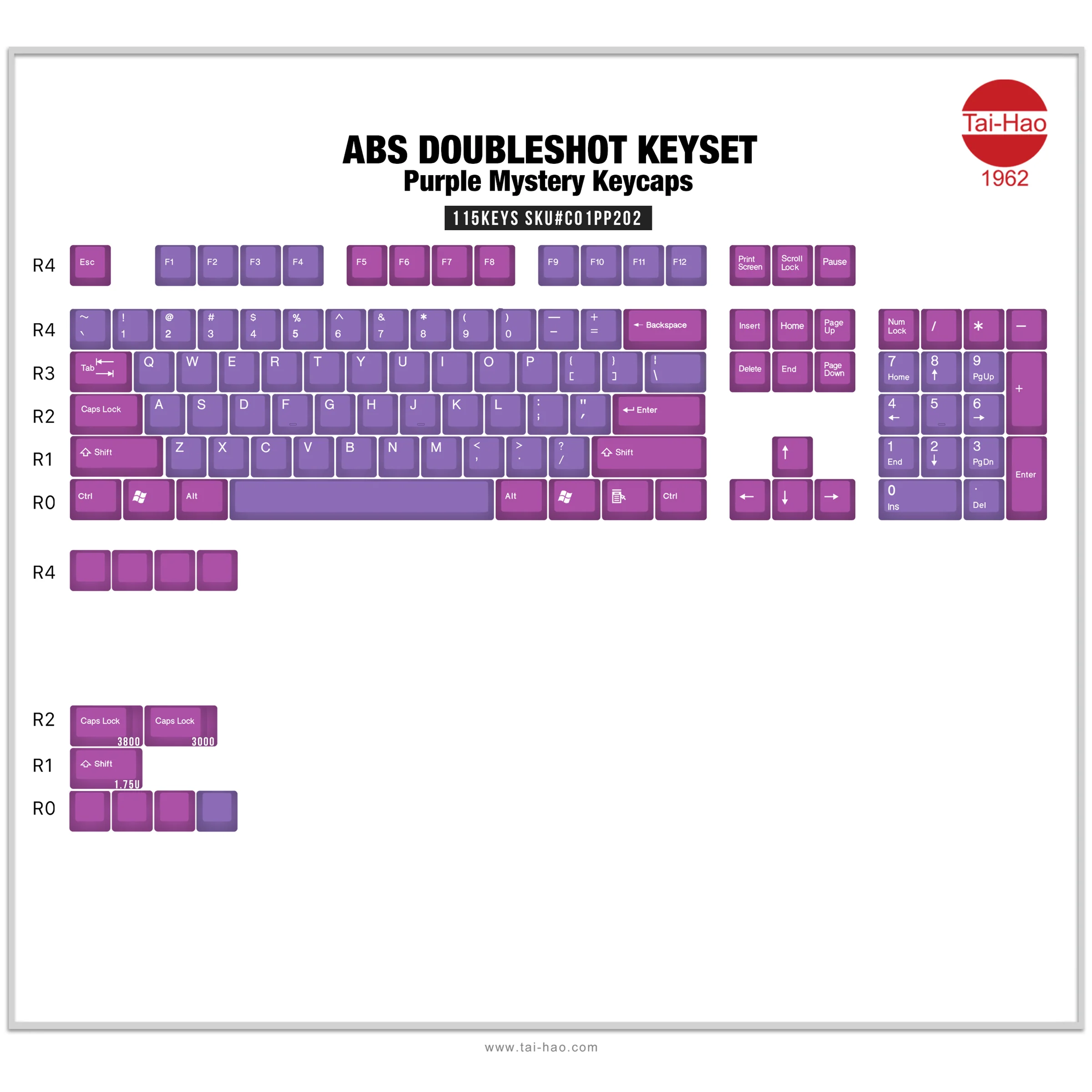 Tai-Hao Purple / Pink 115 Key OEM Profile Double Shot ABS Keycap Set - Image 4