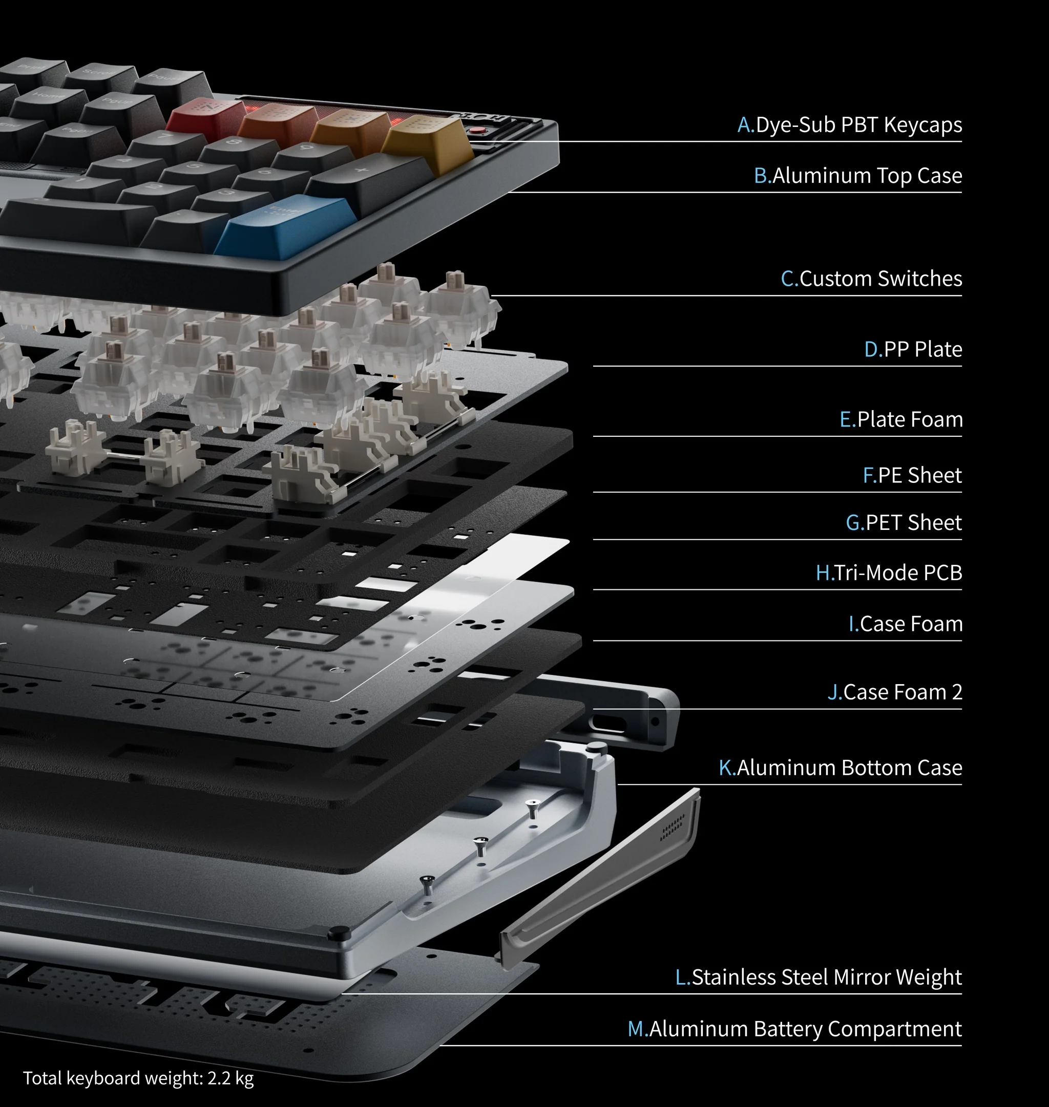 Ticktype DP104 8K Aluminum Wireless RGB Keyboard - Image 5