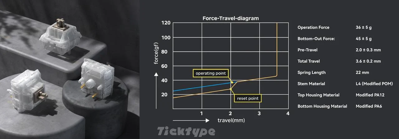 Ticktype DP104 8K Aluminum Wireless RGB Keyboard - Image 9