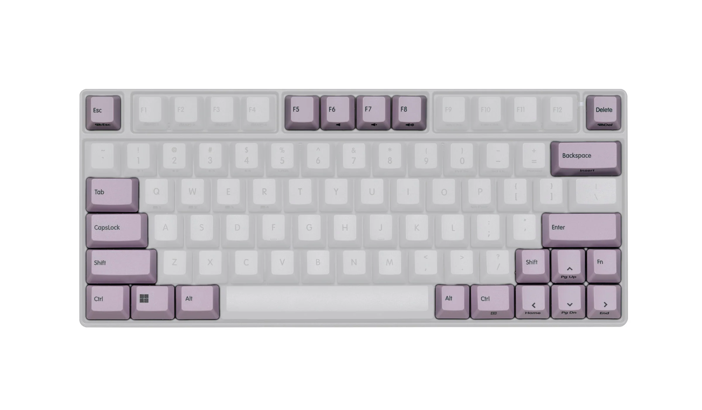 Topre Realforce RC1 Keycap Set - Image 13