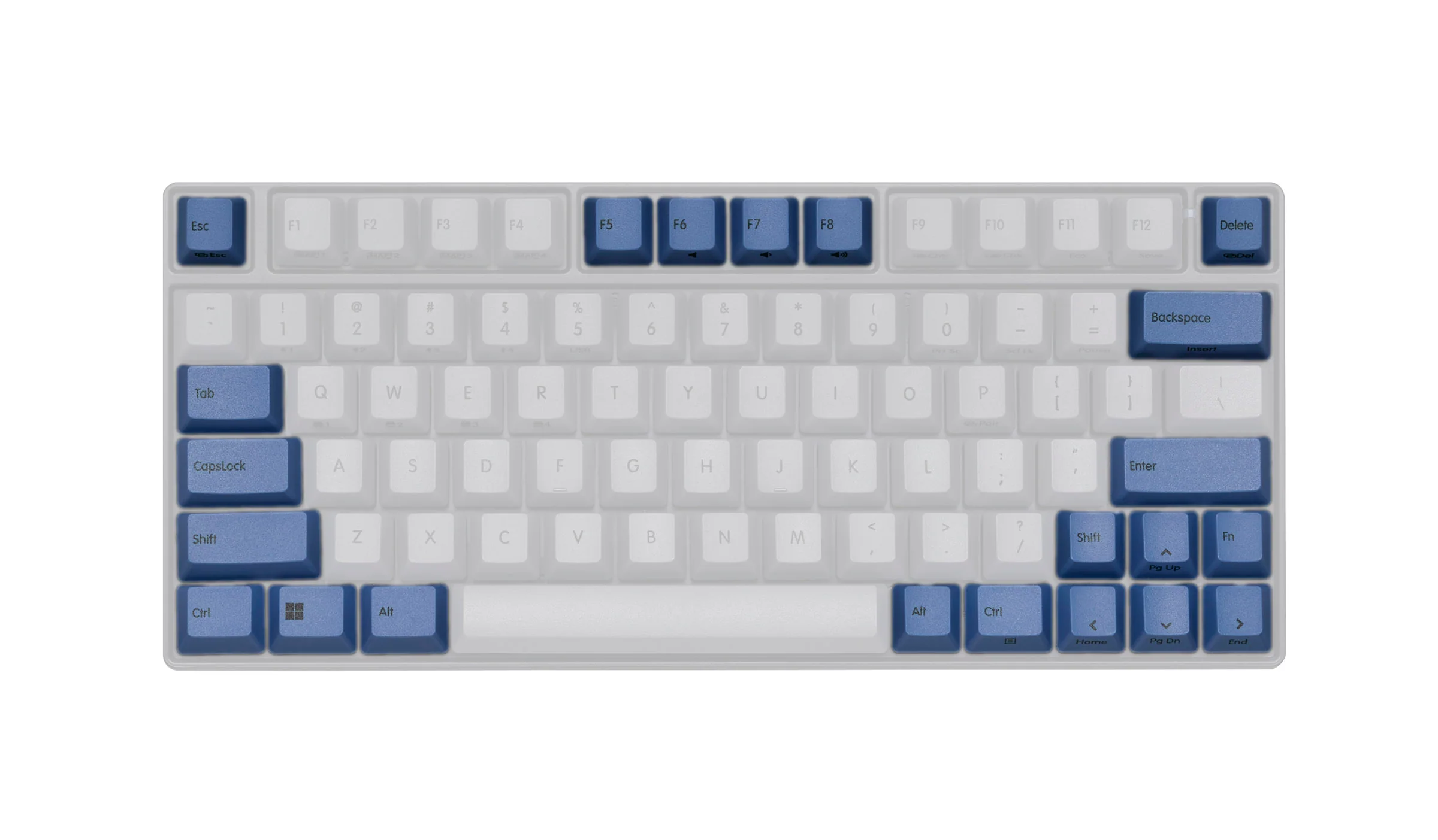 Topre Realforce RC1 Keycap Set - Image 9