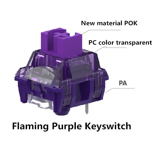TTC Flaming Purple 42g Linear PCB Mount Switch - Image 2