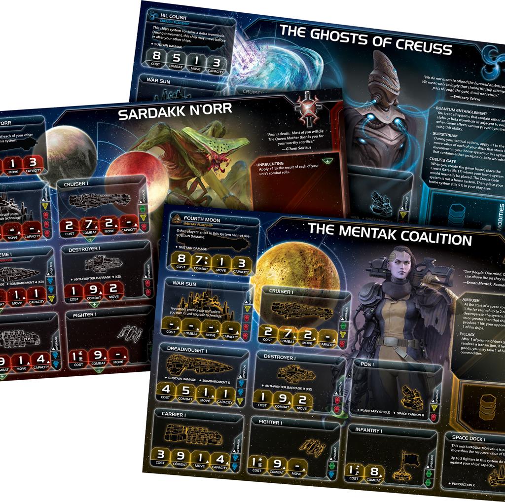 Twilight Imperium: 4th Edition - Image 5