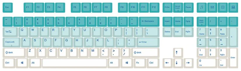 Varmilo Teal / White 108 Key Varmilo Profile Dye Sub PBT Keycap Set