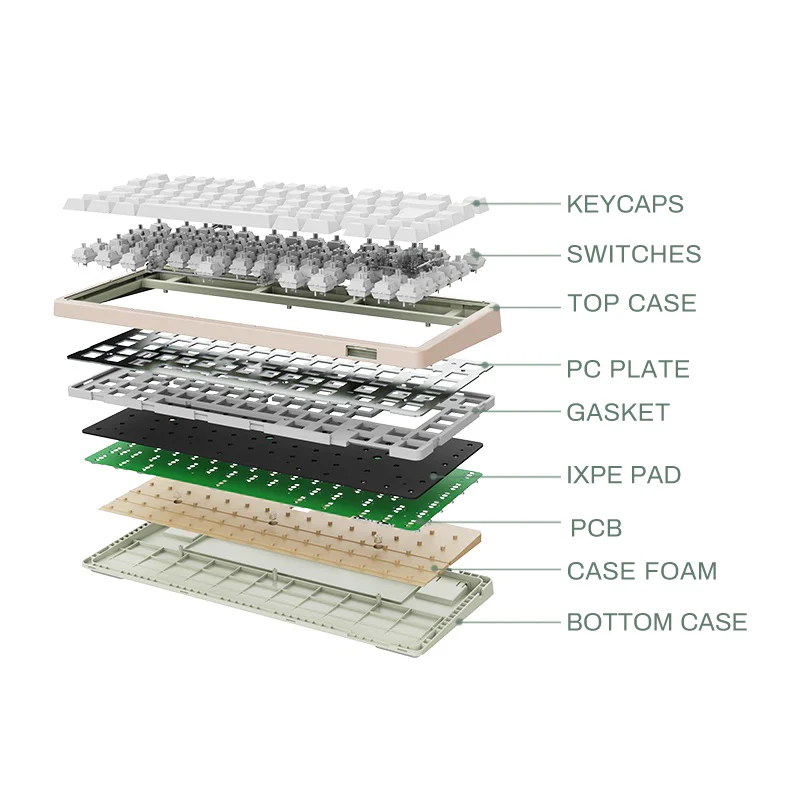 Varmilo Minilo VXT81 Latte 75% Hotswap Wireless RGB Keyboard - Image 3