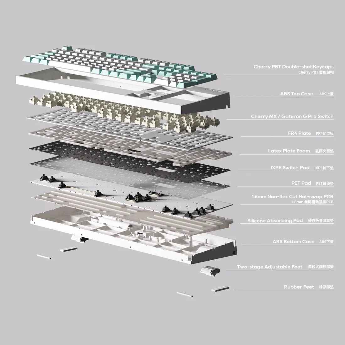 Vortex Multix 104 VIA Summer Hotswap Wireless Mechanical Keyboard - Image 2