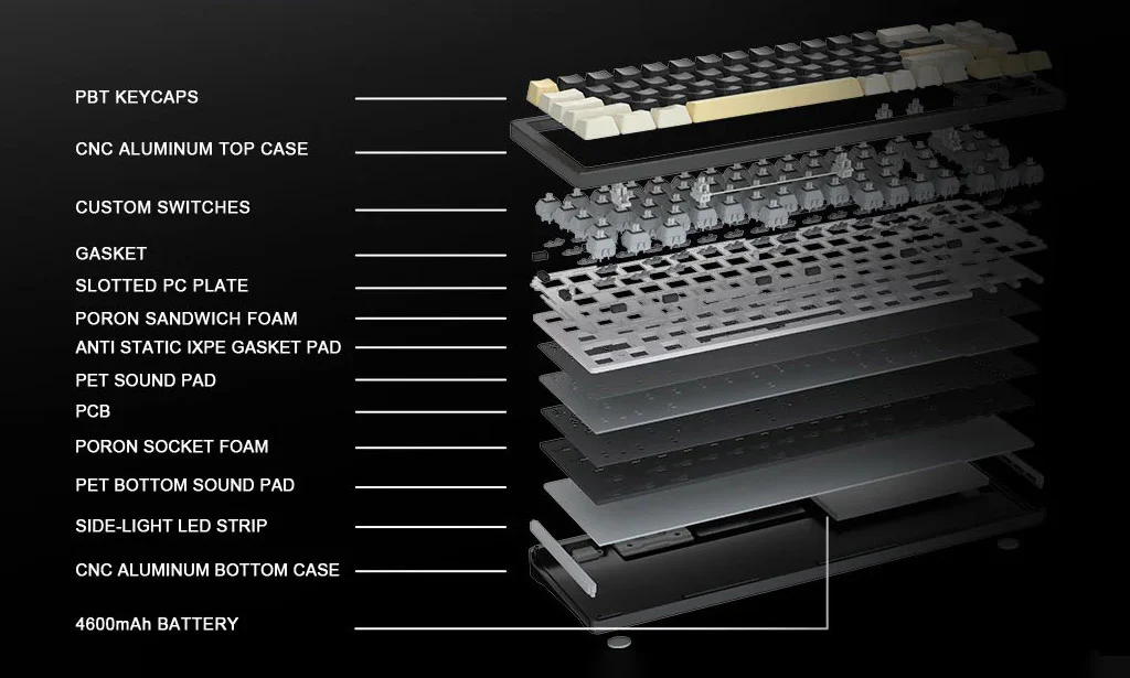 Yunzii AL71 Aluminum 65% Hotswap Bluetooth + 2.4 GHz. RGB Mechanical Keyboard - Image 3