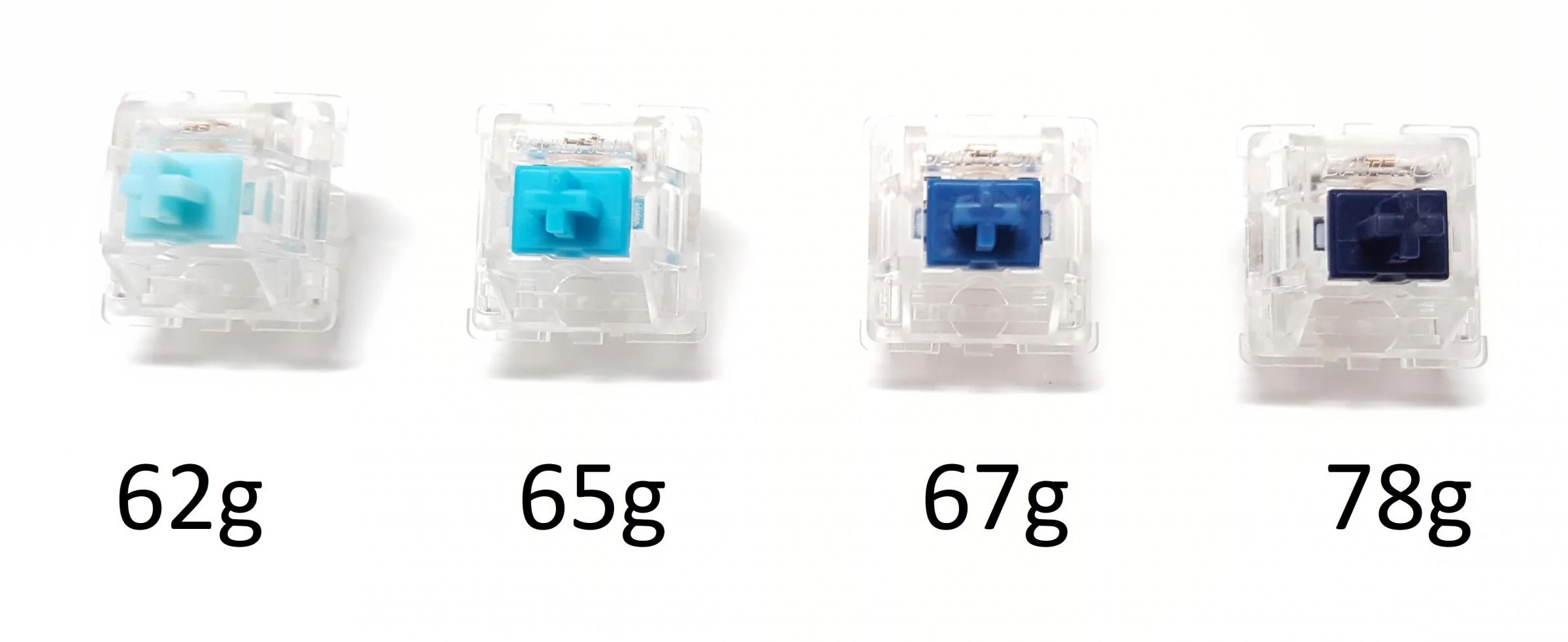 Zeal PC Blue Zilents V2 Silent Tactile Switch - Image 3